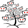 Reddit - Genealogy