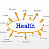 Healthy Lifestyle Singapore Blog