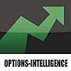 Options-Intelligence Blog